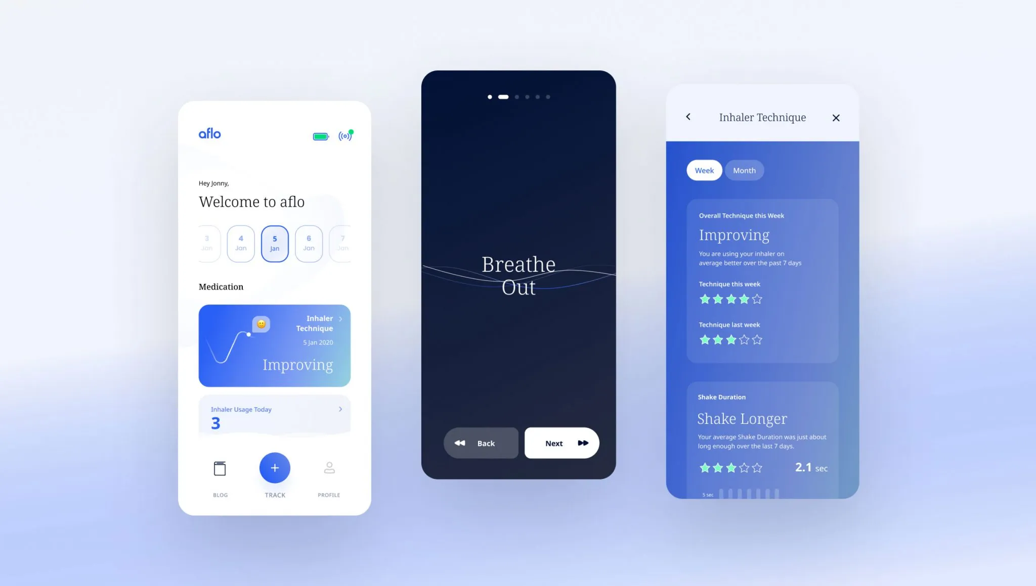 User testing insights